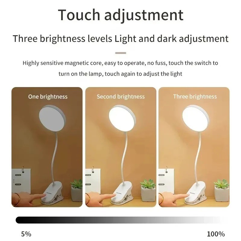 Portable USB Rechargeable Clip - đánh giá và giá Office Lighting Decor