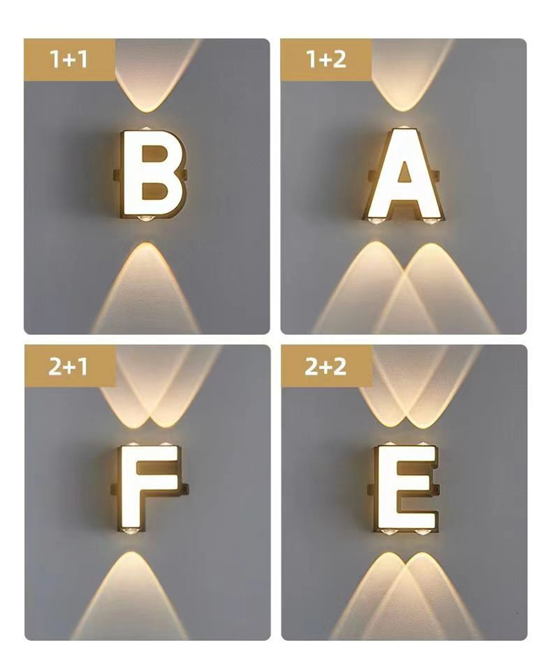 Outdoor IP65 Waterproof Wall L - đánh giá và giá Lighting Decor For Bedroom